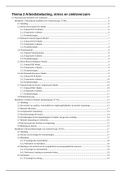 Psychologie van arbeid en gezondheid: thema 2 (Schaufeli & Bakker H:2,3,4,20,12,13,15,5,6,25   pdf's)