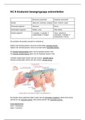 HC.9 Anatomie bewegingsapparaat extremiteiten