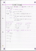 AQA GCSE Maths - notes on functions