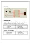 Microcontroller motor-fan control using temperature senso