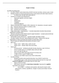 Fundamentals of Nursing Chapter 43 Sleep