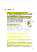 AFP toets 1 samenvatting acute buik, anatomie hartspier, acuut coronair syndroom 