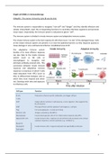 Single-cell OMICs in Immunotherapy - Carlos Vendrell notes