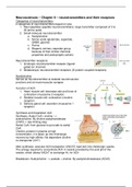 Summary Chapter 6 Neurotransmitters and their receptors 