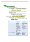NURSING MISC - Exam 1 Study Guide.193 Detailed pages