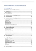 Samenvatting Praktisch Burgerlijk Procesrecht, ISBN: 9789001593292 Burgerlijk Procesrecht