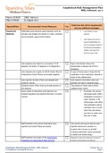 BILLY JOHNSON Anaphylaxis Risk Management Plan form, Latest 2020 complete