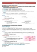 Antepartum Complications-NUR 4545 Correct Documents, Resurrection University