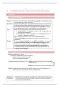 Samenvatting communicatieve ontwikkeling (Lessen + cursus + handboek)