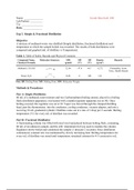 CHEM 223 - Lab Report 3, Simple & Fractional Distillation