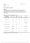 CHEM 223. Lab Report 8 - Oxidation of Cyclohexanol. Hunter College.