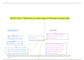NR 503 Week 7 Reflection on Achievement of Outcomes Concept Map{GRADED A}