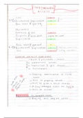 Grade 12 IEB Accounting Fixed Assets Notes