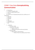 COMM 1 Class Notes:Conceptualizing Communication,100% CORRECT