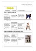Class notes fisioterapia y rehabilitacion  (ortesis ) 