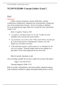 NUR 2488- Exam 2 Concept Guides&vert;Mental Health Nursing&vert;latest 2020&vert;Rasmussen College&vert;Verified document to secure grade A&plus;