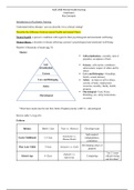 NUR2488 Final Exam Concept Guide Mental Health Nursing &comma;NUR 2488 Final Exam Study Guide &vert;Verified document to secure grade A&plus;