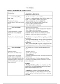 International & Global Communication Summary (Lecture Notes) - CM2001