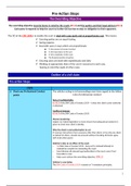 LPC Exam Notes - Dispute Resolution Workshop 1/2 (University of Law)