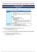 LPC Exam Notes - Dispute Resolution Workshop 3/4 (University of Law) 