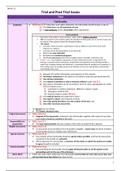 LPC Exam Notes - Dispute Resolution Workshop 12 (University of Law) 