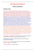 Bac de français : Lecture Analytique Des Cannibales et des Coches de Montaigne (Des Cannibales)