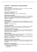 Farmaceutische patiëntenzorg hoofdstukken  1 - 8 
