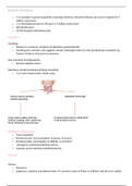 Enteric Infection Gastrointestinal Notes MBChB 2