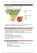samenvatting voedingsmiddelenleer