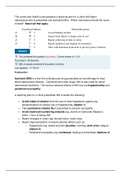 Summary ENGLISH 2505202 (ENGLISH 2505202) UWorld Pharmacology Study Guide 