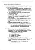 Nursing 100 Essentials of Nursing Practice Review for Final Exam