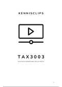 Een samenvatting / annotatie van de alle kennisclips voor het vak Kostprijsverhogende Belastingen (tax3003)