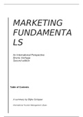 Marketing Fundamentals Ch. 2, 3, 6, 7, 8, 11