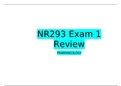 NR293 Exam 1 Review PHARMACOLOGY