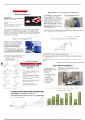 Uitgebreide samenvatting Farmaceutische Chemie en Analyse