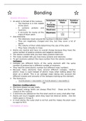 AQA GCSE Chemistry Bonding  (Topic 2) Revision Notes