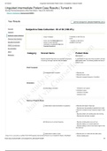 Unguided Intermediate Patient Case Completed Shadow Health 4 Items- Subjective, Objective, Education and Empathy, Care plan