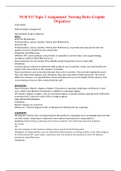 NUR 513 Topic 2 Assignment: Nursing Roles Graphic Organizer (Complete) 2020/2021