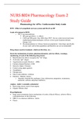 NURS 8024 Pharmacology Exam 2 Study Guide (Latest Update)
