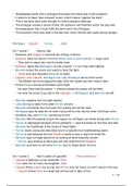 Romeo and Juliet Complete Summary with Color coding and Explanations
