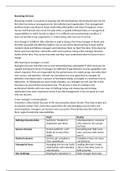 Summary Management Of Organizations (EBC2008)