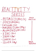 The Reactivity Series - GCSE (9-1) Chemistry 