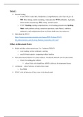 WIAT Notes and Testing Instructions