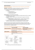 Summary Forensic Diagnostics & Treatment (FSWP4030F)