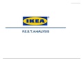 PEST Analysis of IKEA