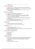 NURSING 2115Fundamentals Of Practical Nursing Final Exam Study Guide