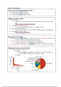 Statistics for Life Sciences - Chapter 2: Displaying Data in Statistics for Life Sciences