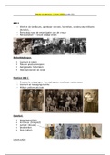 Mode en design: 1914-1929 