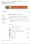 NR 509 SHADOW HEALTH Mental Health Results | Turned In_ Education & empathy (Graded A+ (VERIFIED))