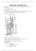 Samenvatting Gotische architectuurgeschiedenis 